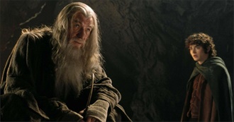 The Greatest Films of the 2000s