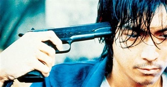 10 Director Siblings and Their Films