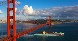 25 Most Overrated Places on Earth (Huffpost)