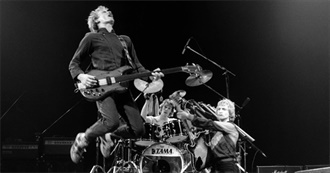 McLarge&#39;s Last 10 Albums VI