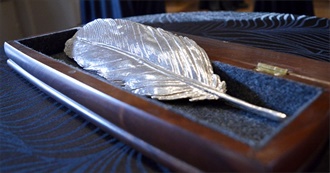 Neustadt International Prize for Literature Winners (1970-2019)