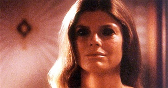 Horror Films by the Year: 1975