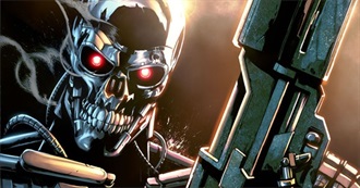 List of the Terminator Comics