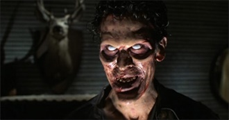 Top Ten Movies Per Decade (1920-2010)