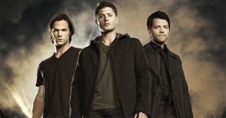 TV Shows With the Most Fanfiction