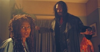 The Horror Films of 2001