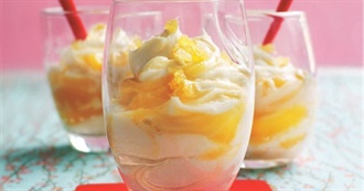 What Ray Ate - Day 830