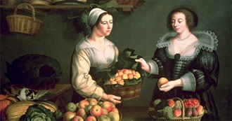 Famous People From the 17th Century~~6~~