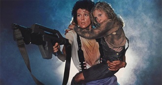 Top Box Office for Every Week in 1986