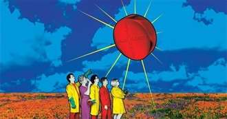 Daemona&#39;s Favorite Movies