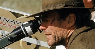 Wayne Aka &quot;The Reel Whore&quot; 20 Favorite Film Directors