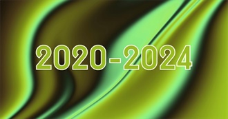 DE&#39;s Movies - 2020 - 2024