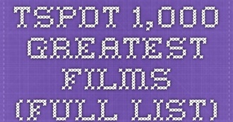 TSPDT&#39;s 1000 Best Films of the 21st Century (February, 2020)