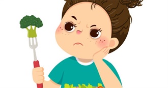 Food Hanna Dislikes (Or Even Hate)