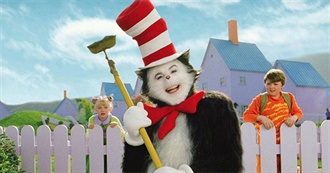 Some Guilty Pleasures of Mine