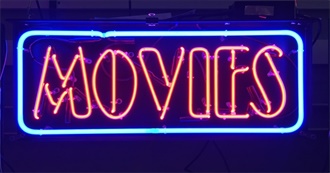 All Time Favourite Movies - 2021 Update