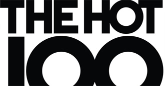 Every Billboard Top 100 Song From 1946-2024