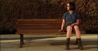 Eryn&#39;s Top 150 Movies (2015)