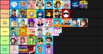 A YouTuber&#39;s Favorites