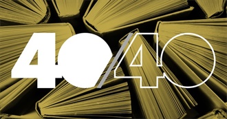 V&#39;s 40 Before 40