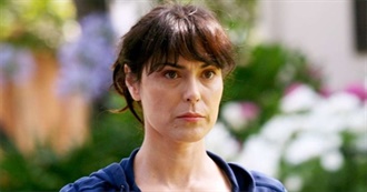 Michelle Forbes Filmography