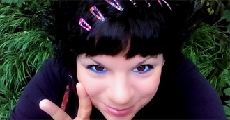 Noci Around the World