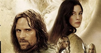 PC&#39;s Favorite Movies