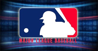 Top 22 MLB Leaders in Game Appearances