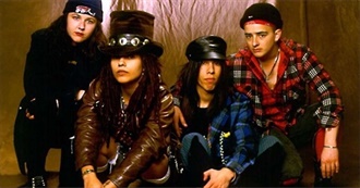 101 All-Time Great One-Hit Wonders