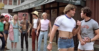 Worst Film Winners (The Razzies)