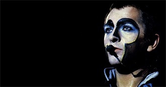 Last 10 Albums Wild Bill Listened to #39