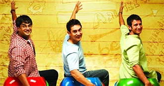 Best Bollywood Movies Everyone Should Watch