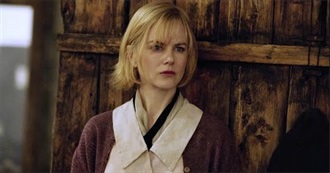 Letterboxd Top 10 - Nicole Kidman