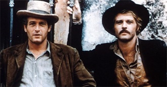 Top 100 Westerns of All Time