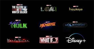 MCU Shows From Disney Plus