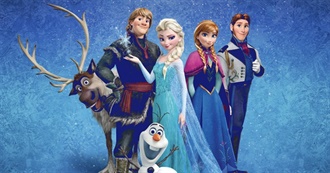 Top 2013 Movies at the Worldwide Box Office