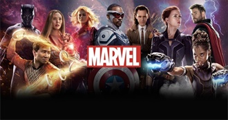 Marvel Shows on Disney+