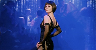 Tess Lichfucker&#39;s Favorite Films