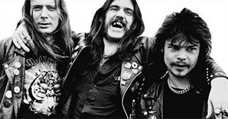 Motörhead Studio Albums (1977-2015)