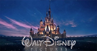 All the Nostalgic Childhood Disney Movies Till 2020