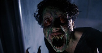 The Sequels of the 80s