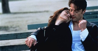 Libby&#39;s Favourite Movies