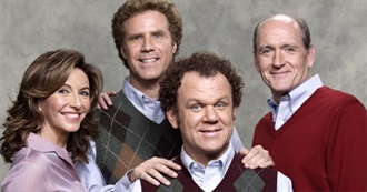 Comedy Movie Recommendations