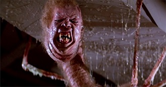 The Top 200 Horror Movies