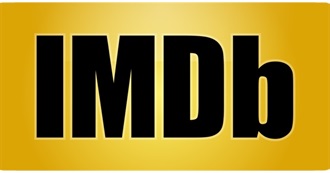 IMDb Top Rated Movie of Every Year