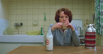 Sight and Sound 100 Greatest Movies 2022 Poll