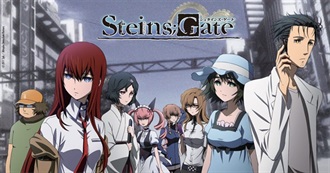 Steins;Gate Episode Guide
