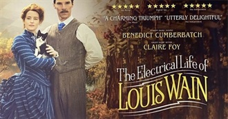 Still Watching in 2025. (Excluded Movies Made in 2025. )