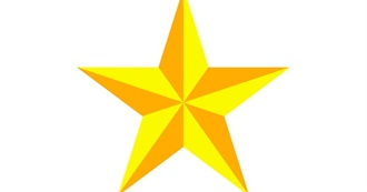 Goodreads Friend&#39;s 1 Stars