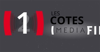 M&#233;diafilm&#39;s Rated 1 Movies